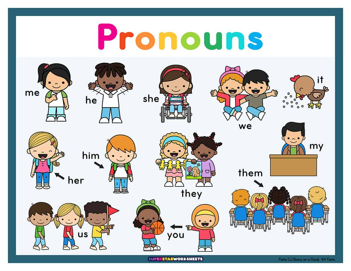 Pronouns