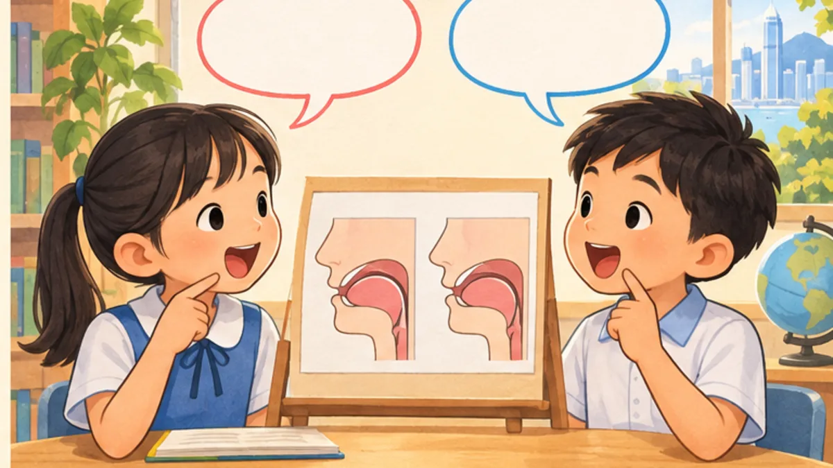 小四普通話：平翹舌音與情境對話
